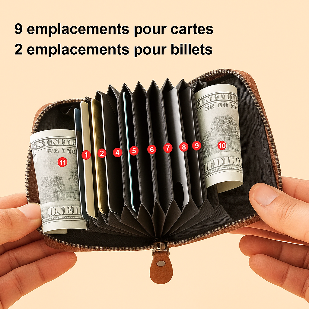 Portefeuilles en cuir avec protection RFID pour hommes | HUDSON